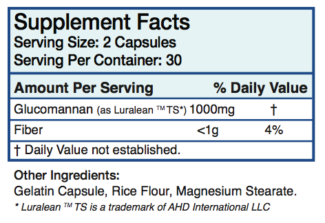 Absolutely FULL 60ct