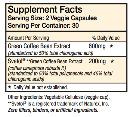 Svetol Green Coffee Bean Extract