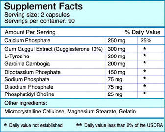 Absolute Thyroid T-3 180ct